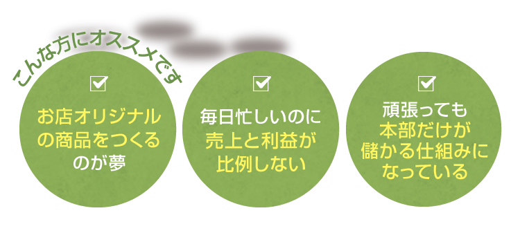 お店オリジナルの商品をつくるのが夢 毎日忙しいのに売上と利益が比例しない 頑張っても本部だけが儲かる仕組みになっている